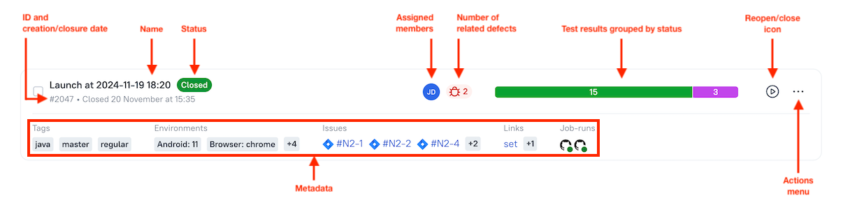 Each launch card displays the launch ID and name, menu with actions, assigned members, number of linked defects, number of test results grouped by status, and other launch metadata.