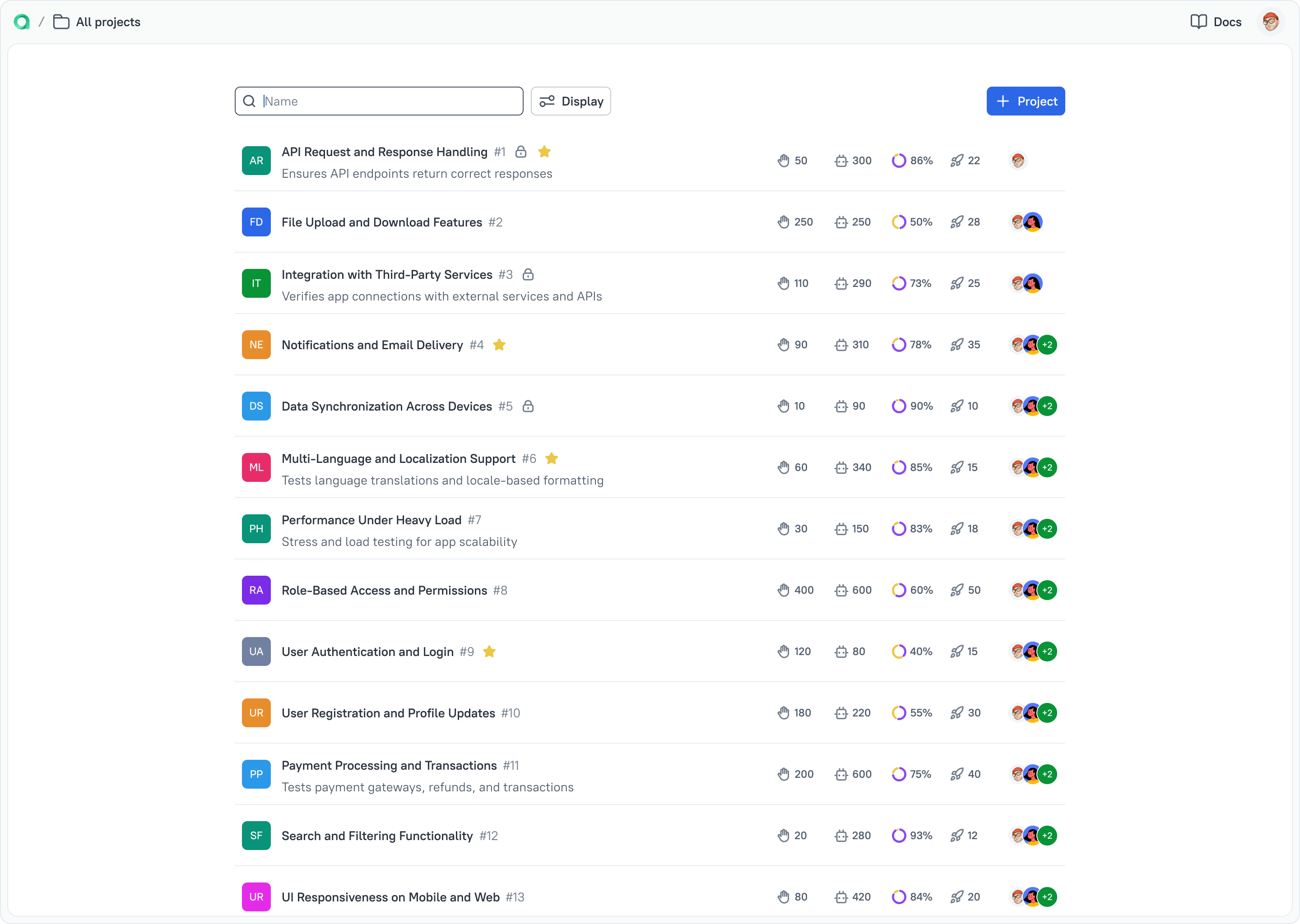 The updated projects page contains the list of all available projects and extended information about them