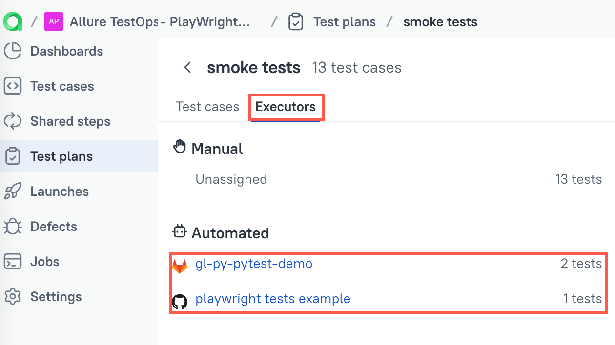 Test plan executors section